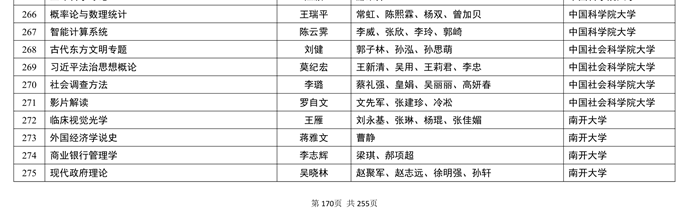 表格AI 生成的内容可能不正确。